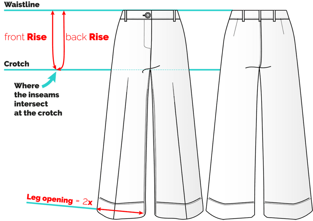 How to measure jeans: Secret finally revealed - Size Sense