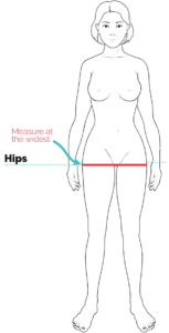 How to ACTUALLY measure your hips? - Size Sense